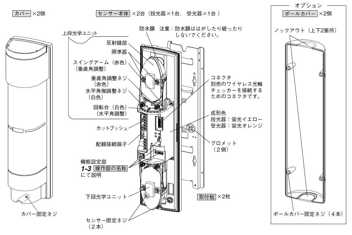 PXB-100AT-SWC 赤外線センサー 塩害対策品