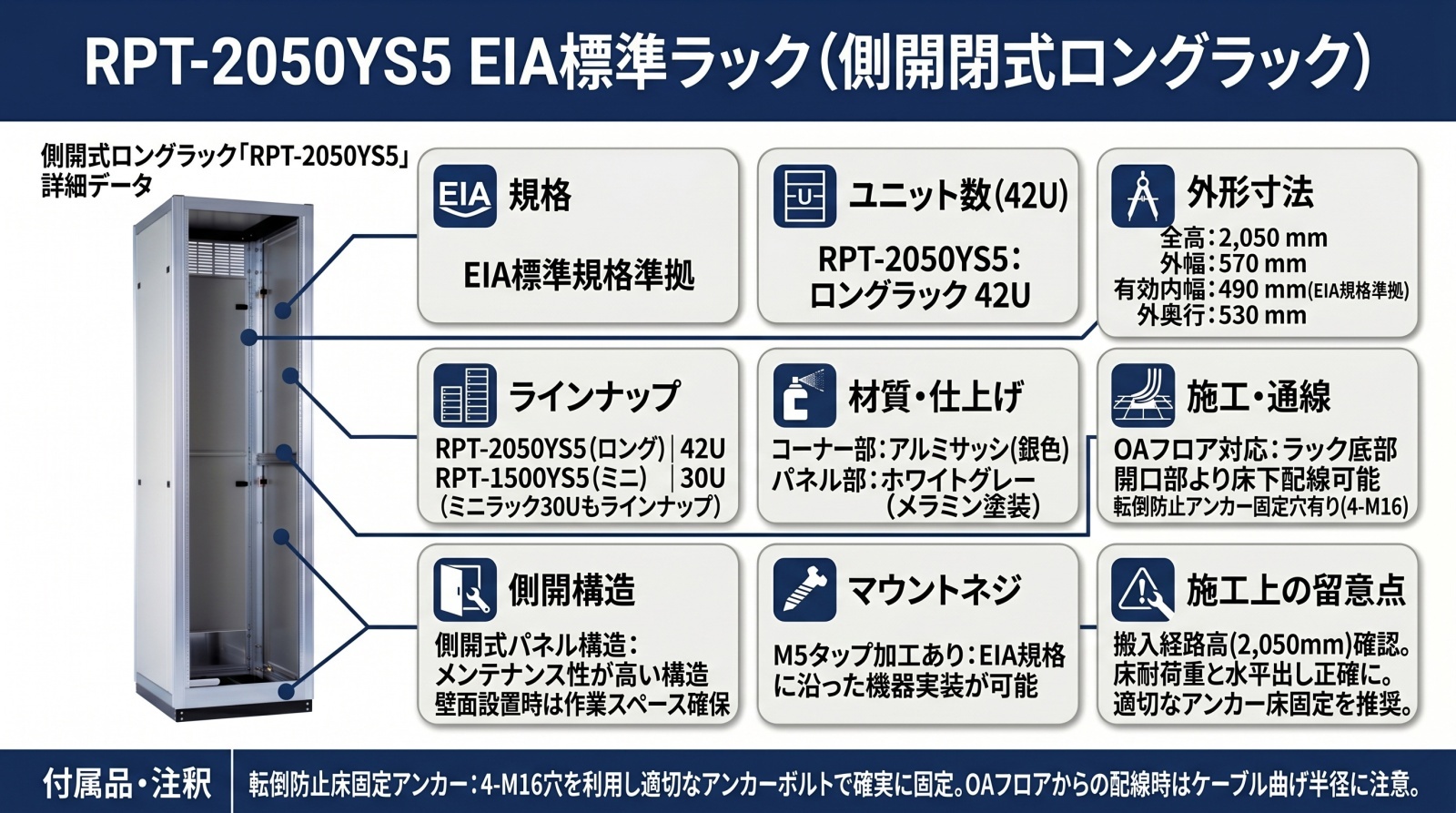 RPT-2050YS5の製品画像
