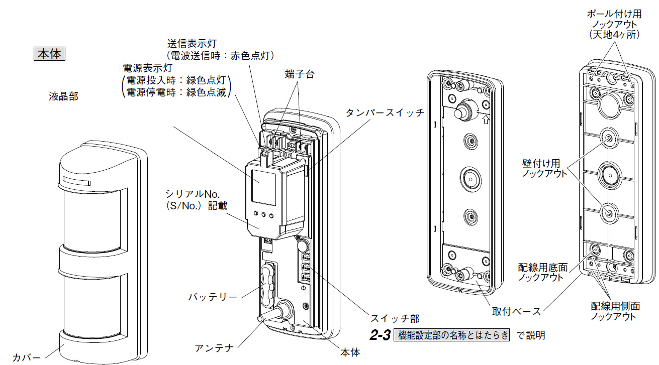 RTLX-350 コンバータの製品画像