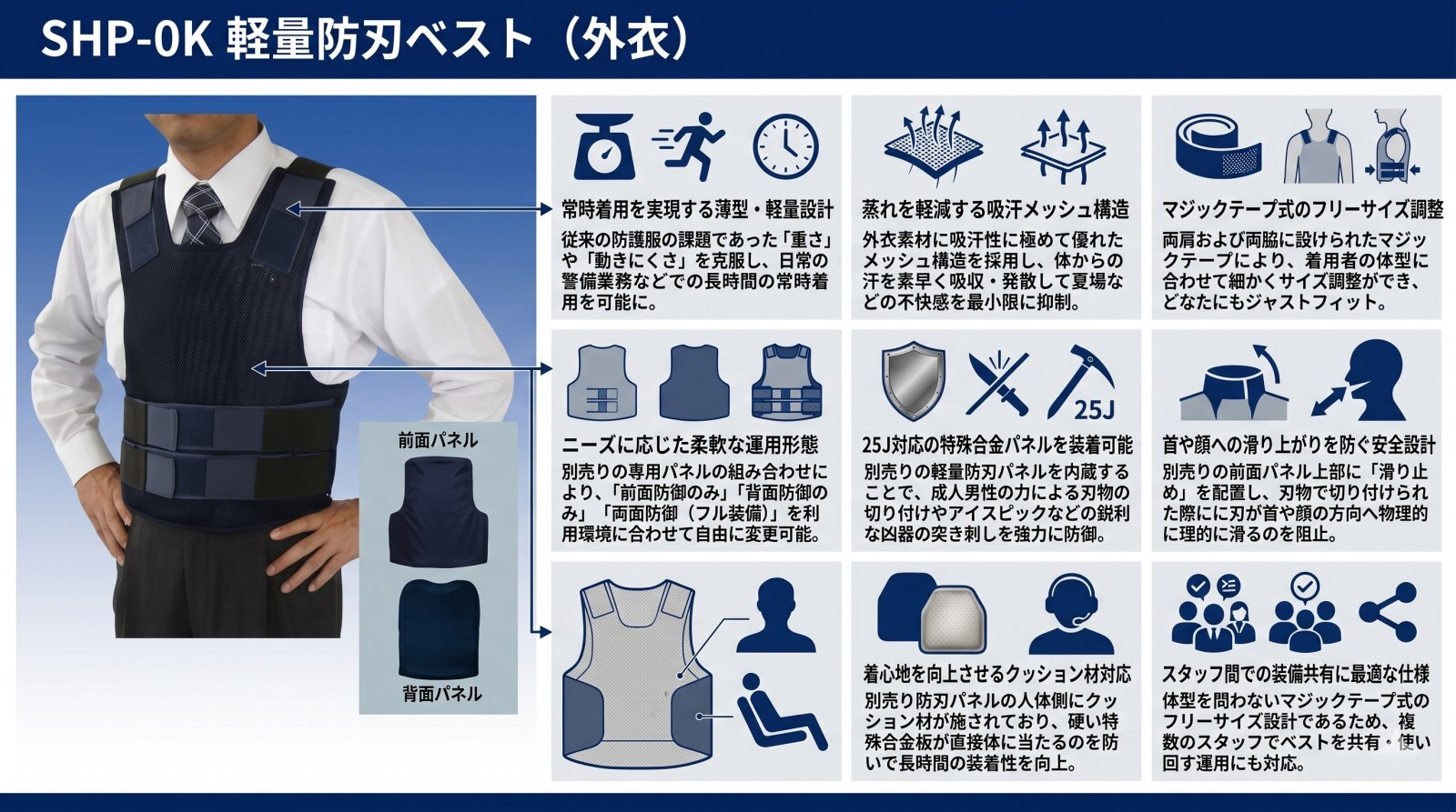 SHP-0K 軽量防刃ベスト 外衣