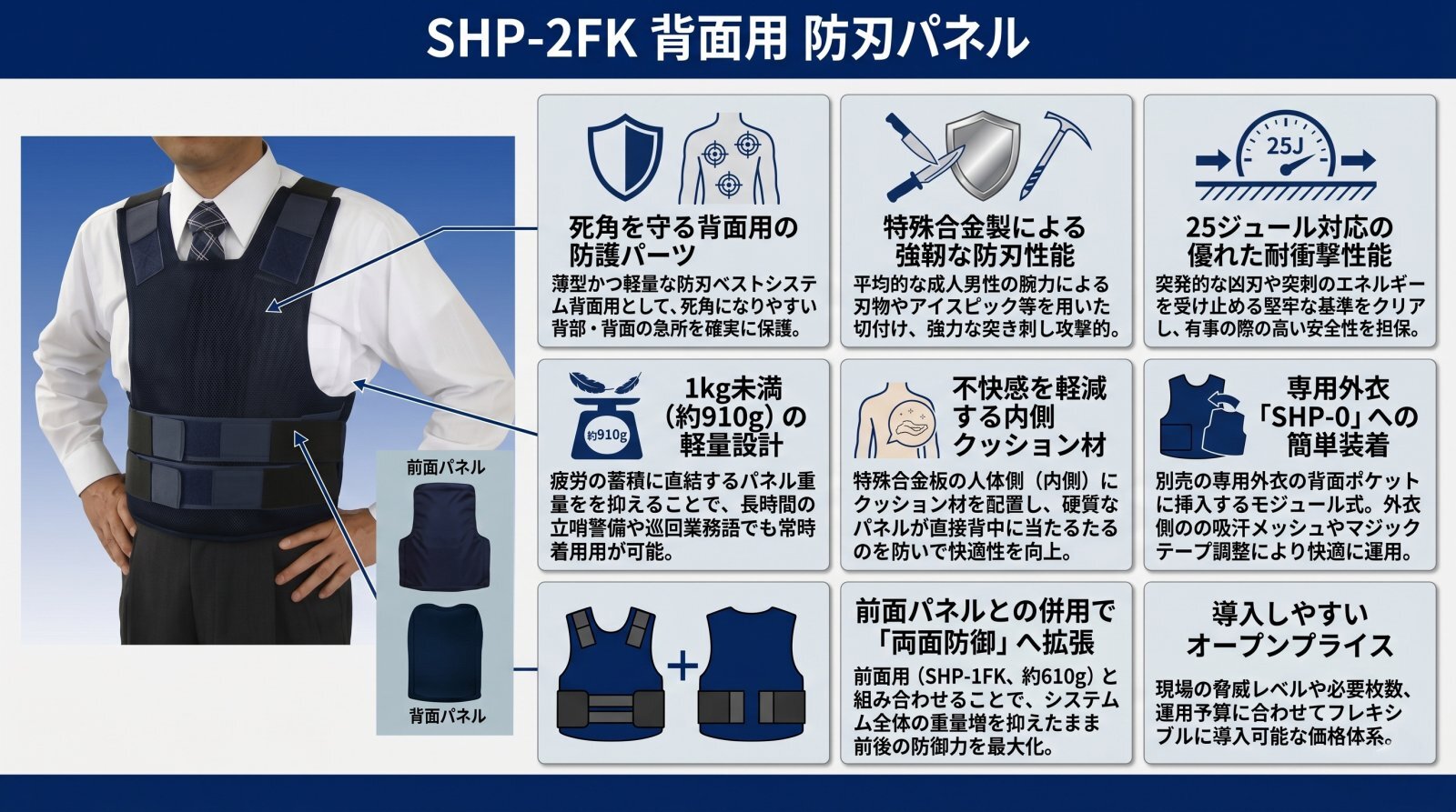 軽量防刃パネル(前面) SHP-1FK 製品画像