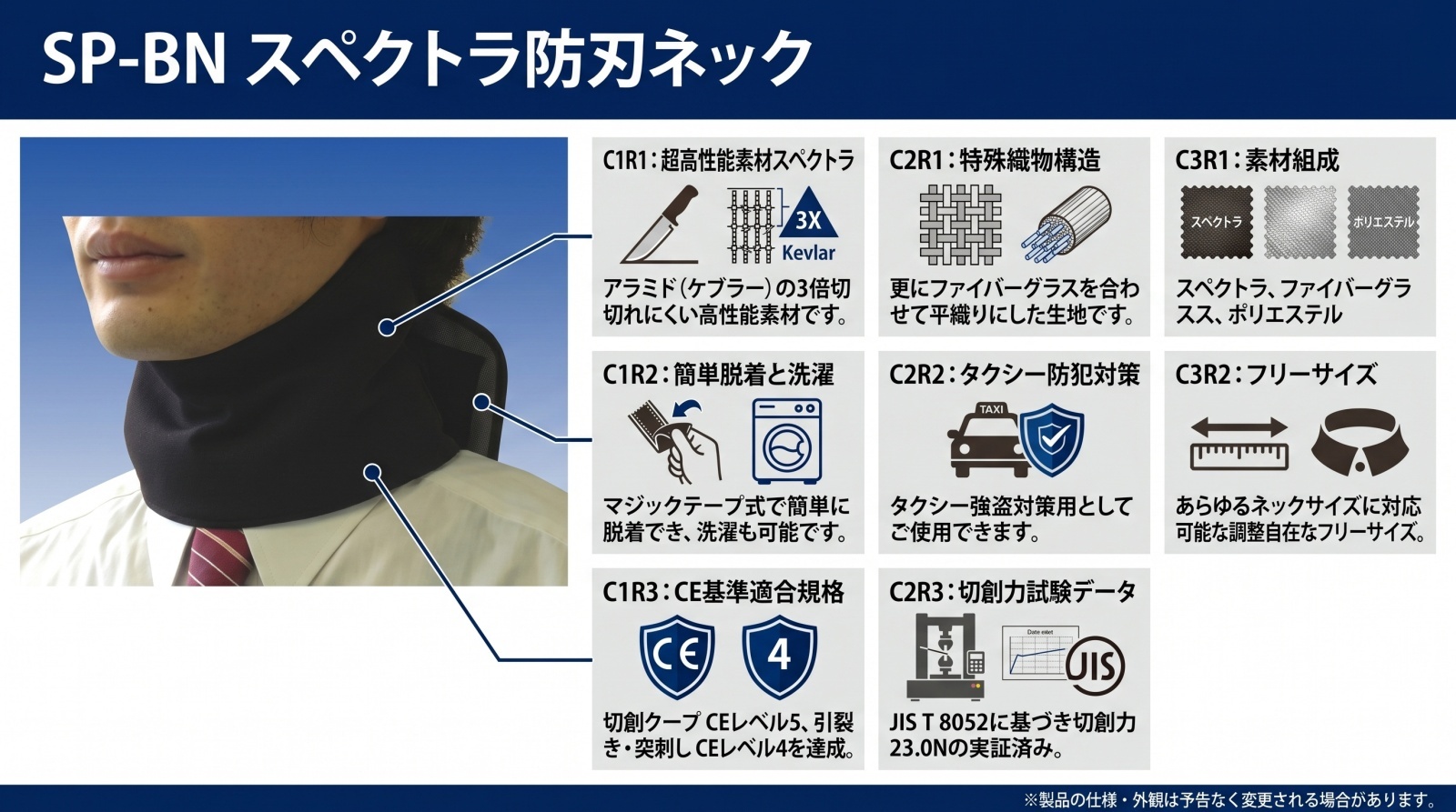 SP-BN スペクトラ防刃ネックの製品画像