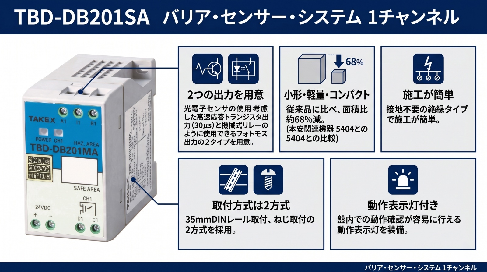 TBD-DB201SA バリア・センサー・システム 外観画像