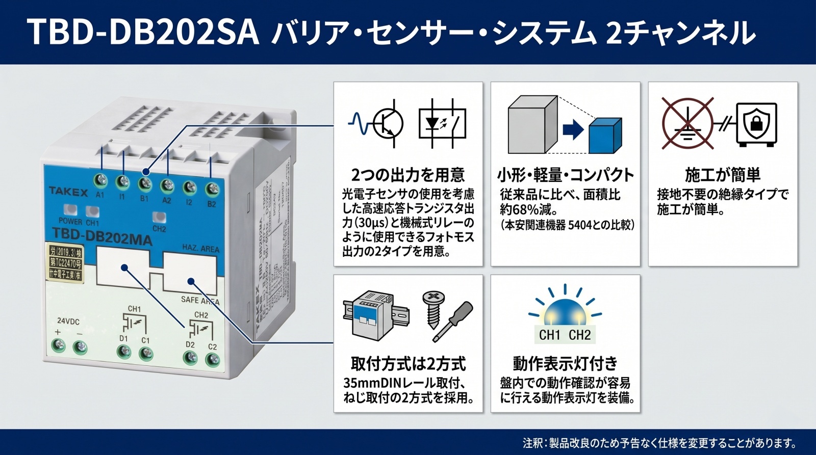 TBD-DB202SA バリア・センサー・システム