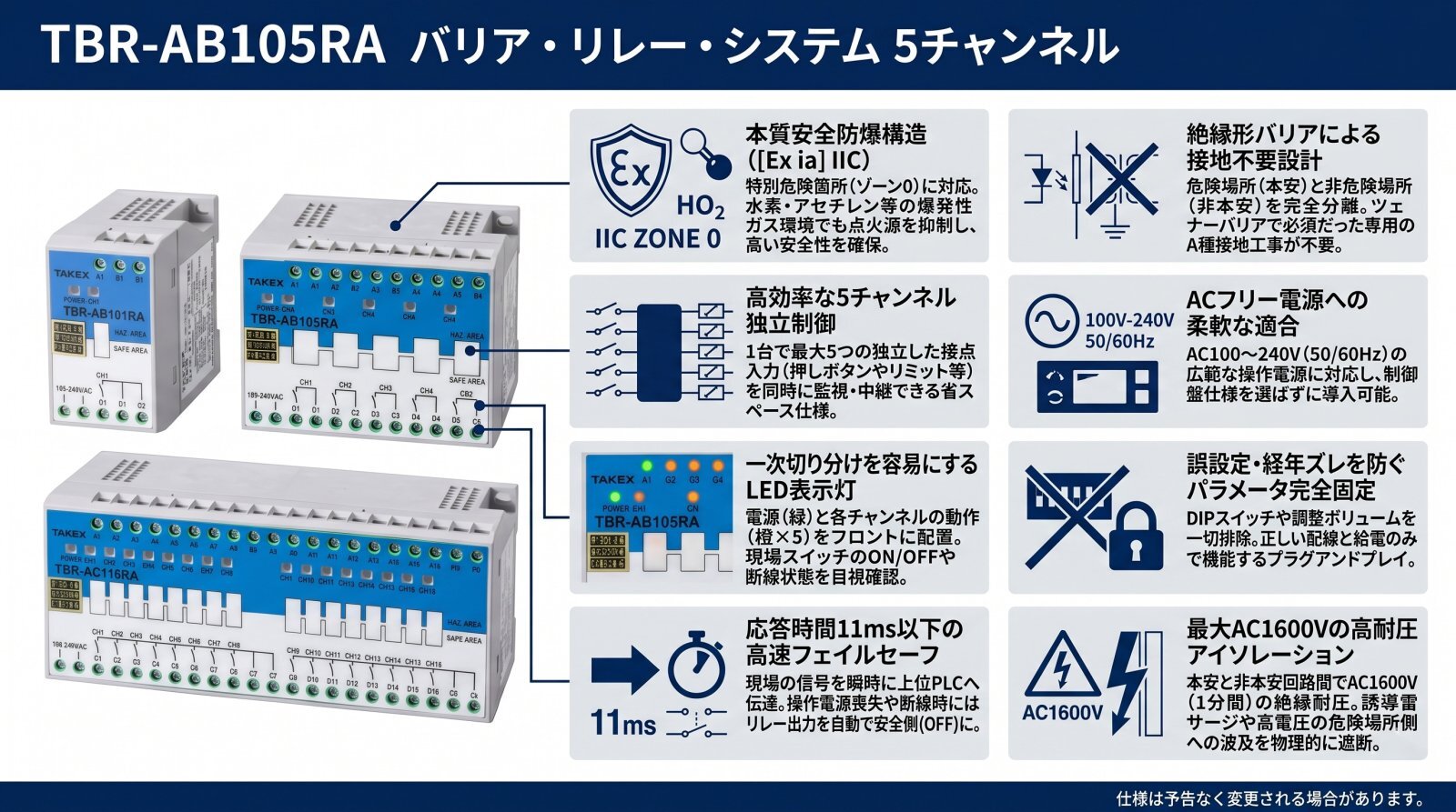 TBR-AB105RA バリア・リレー・システムの製品画像