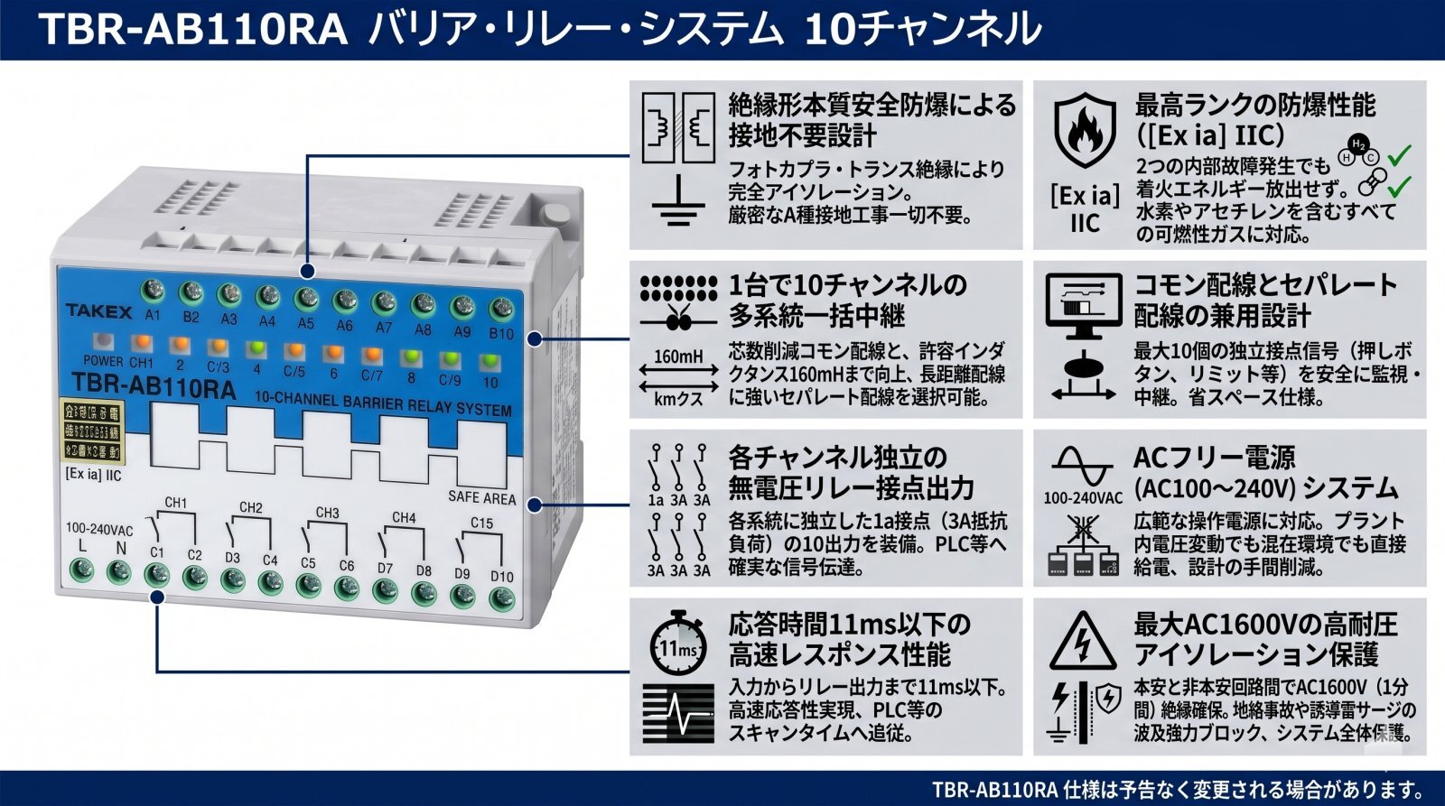 TBR-AB110RA 製品画像