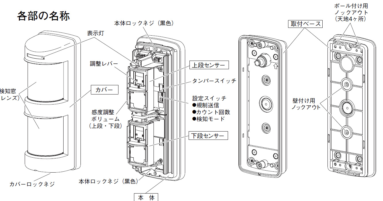 TLX-114FL 屋外・屋内用パッシブセンサ送信機