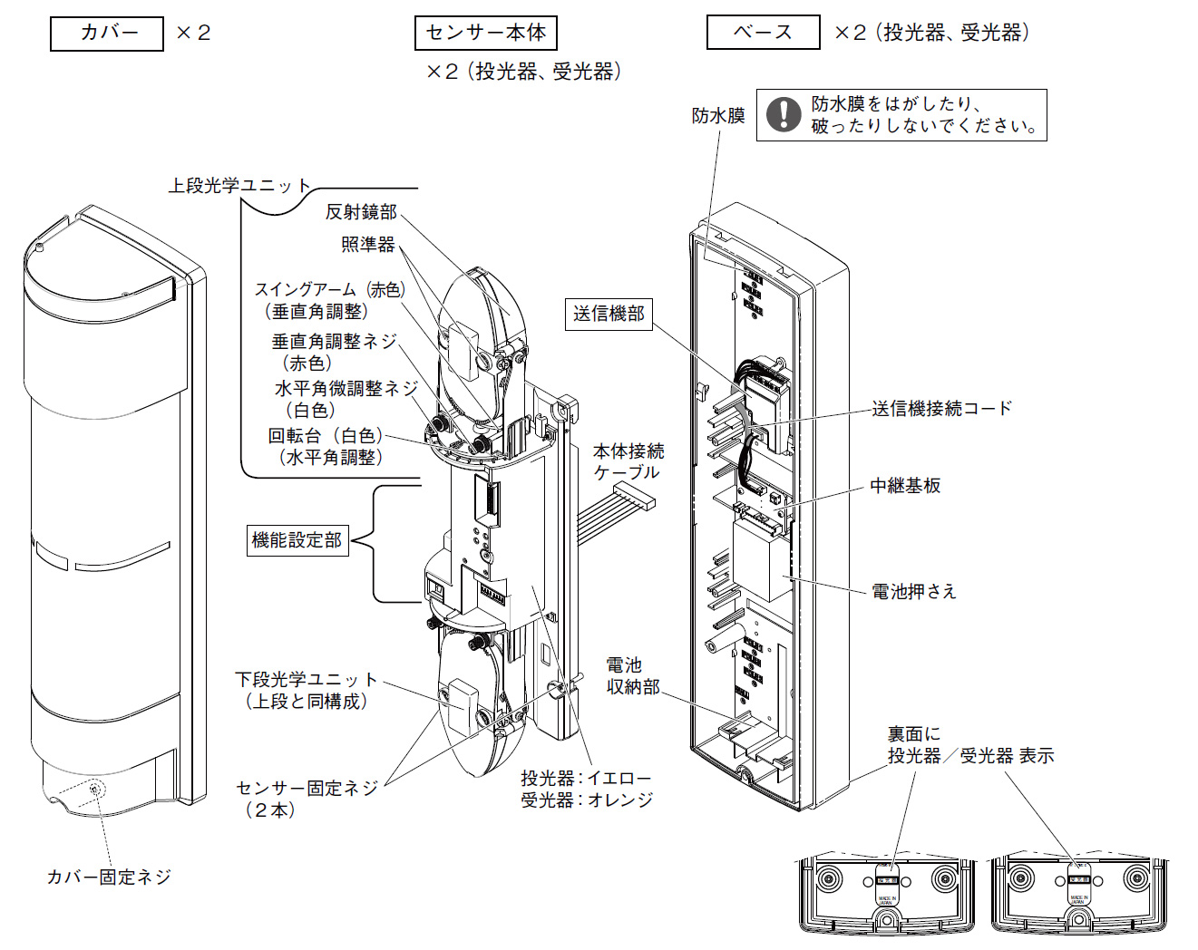 TLX-125D 電池式赤外線センサ送信機