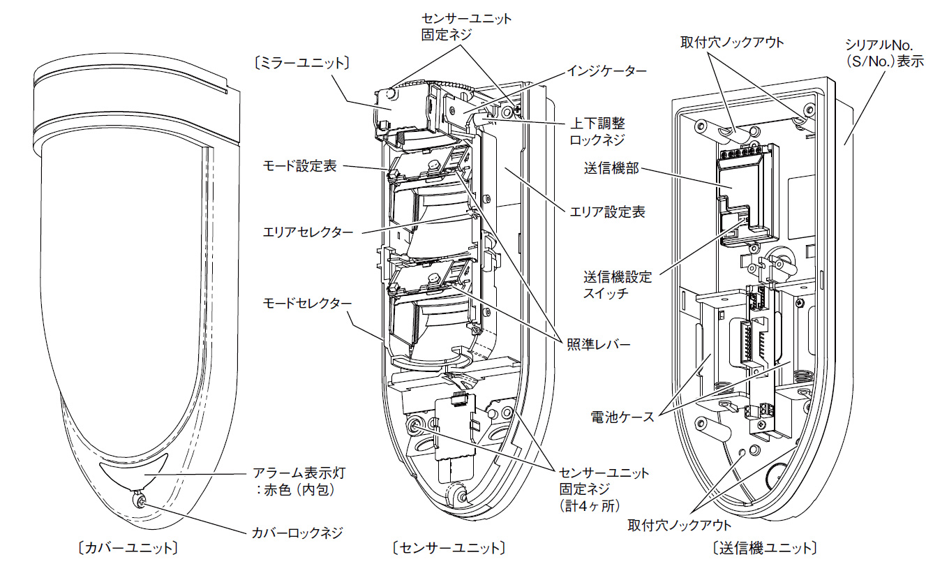 TLX-127N(W) 屋外・屋内用パッシブセンサ送信機