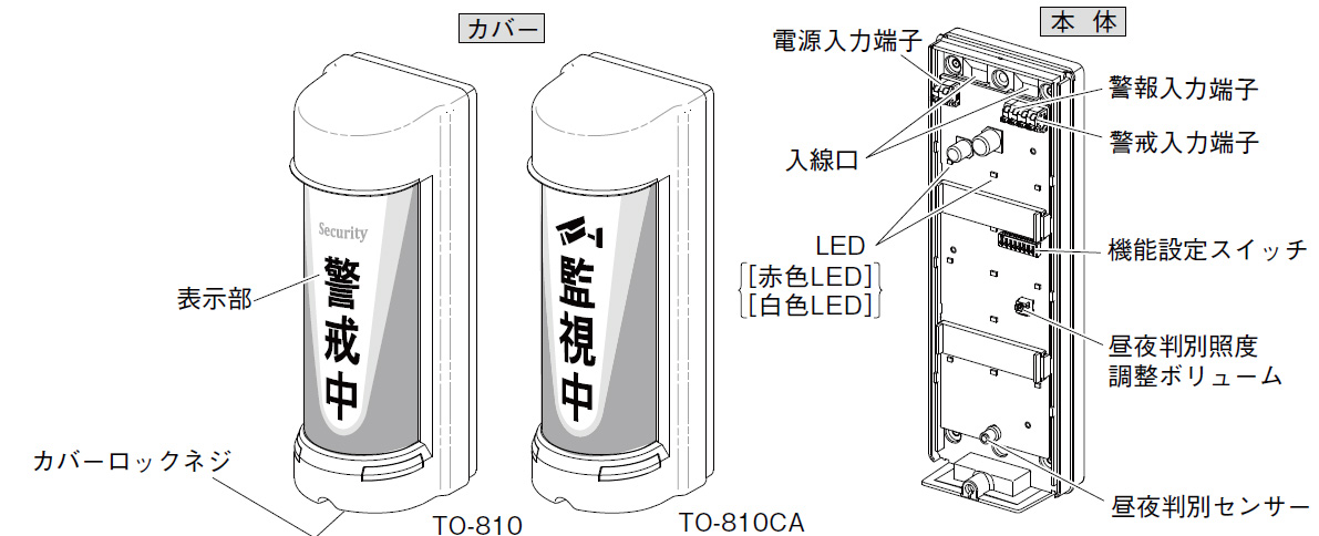 セキュリティシグナル TO-810 製品画像
