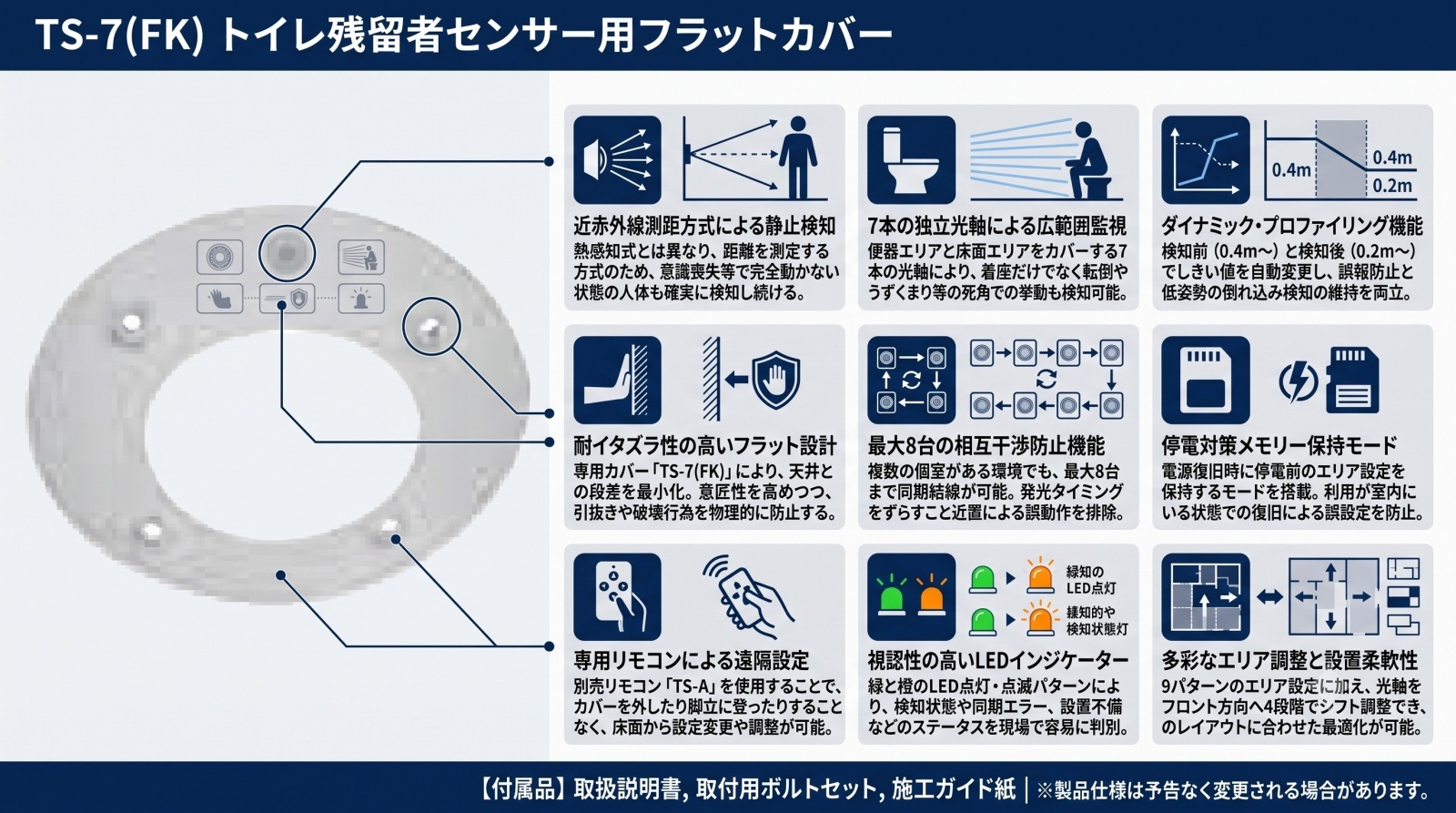 TS-7(FK) トイレ残留者センサー用フラットカバー