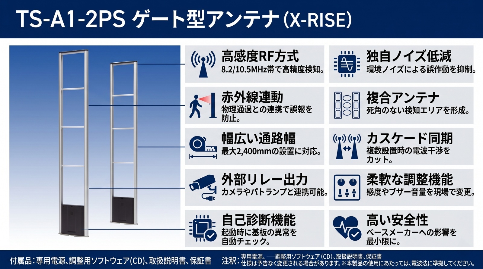 TS-A1-2PS ゲート型アンテナ
