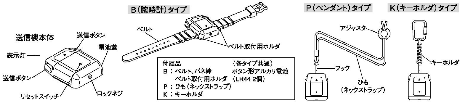 TX-104P-S ペンダント型送信機 片押しタイプ 製品画像