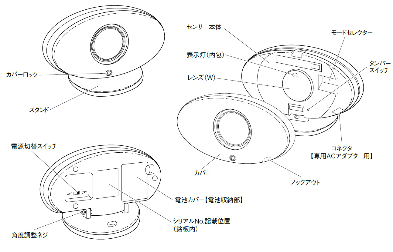 TXF-106 パッシブセンサ送信機 製品画像