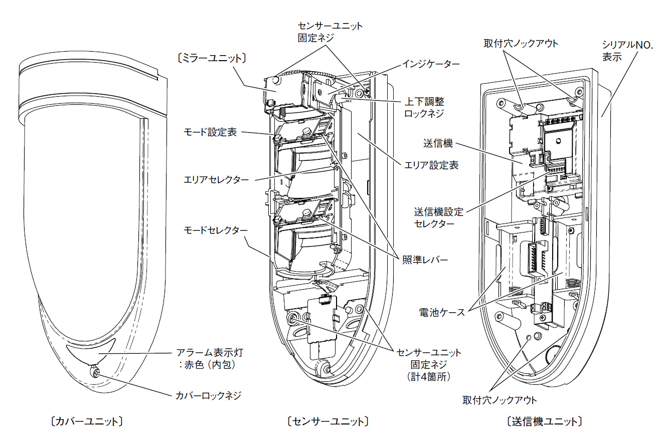TXF-127N(BL) 屋外・屋内用パッシブセンサ送信機