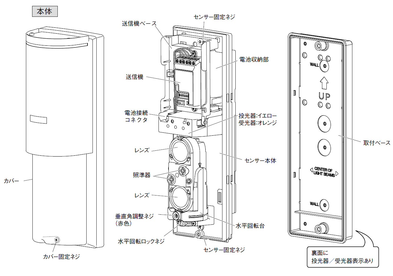 TXF-128D 製品画像