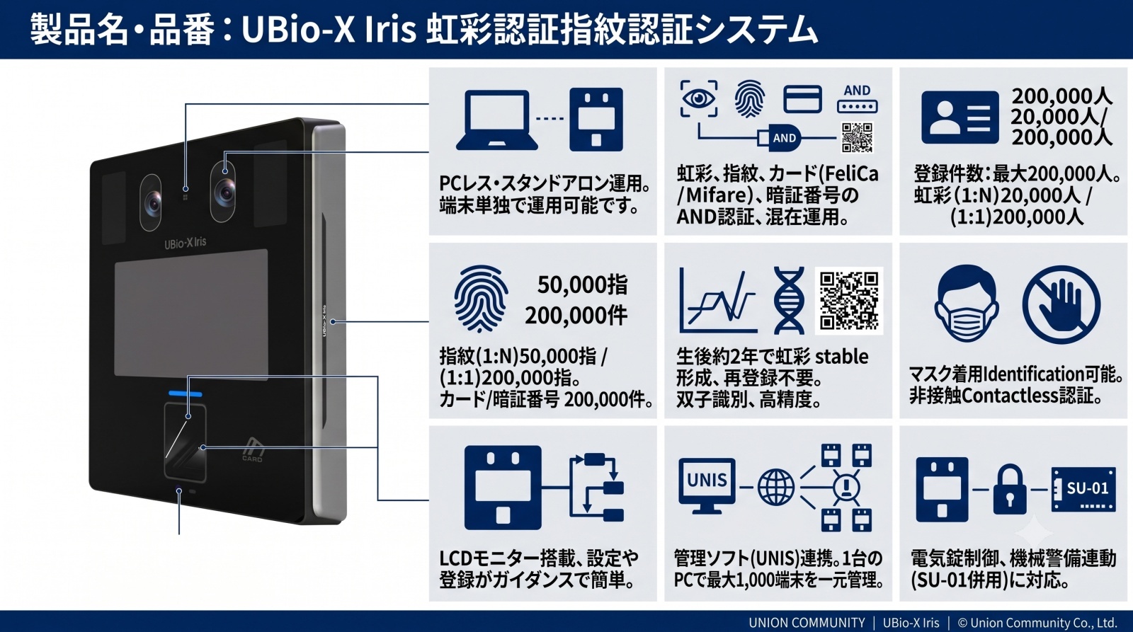 UBio-X_Iris 虹彩認証指紋認証システム 製品画像