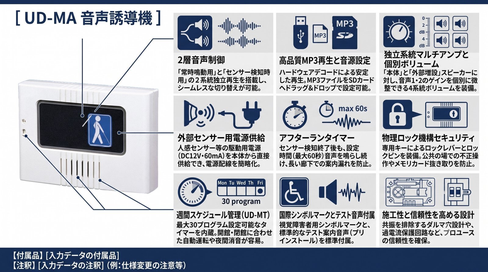 音声誘導機 UD-MA 製品画像