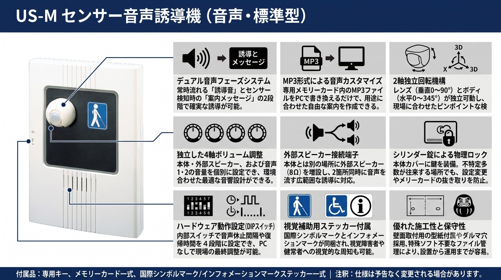 US-M センサー音声誘導機 製品画像