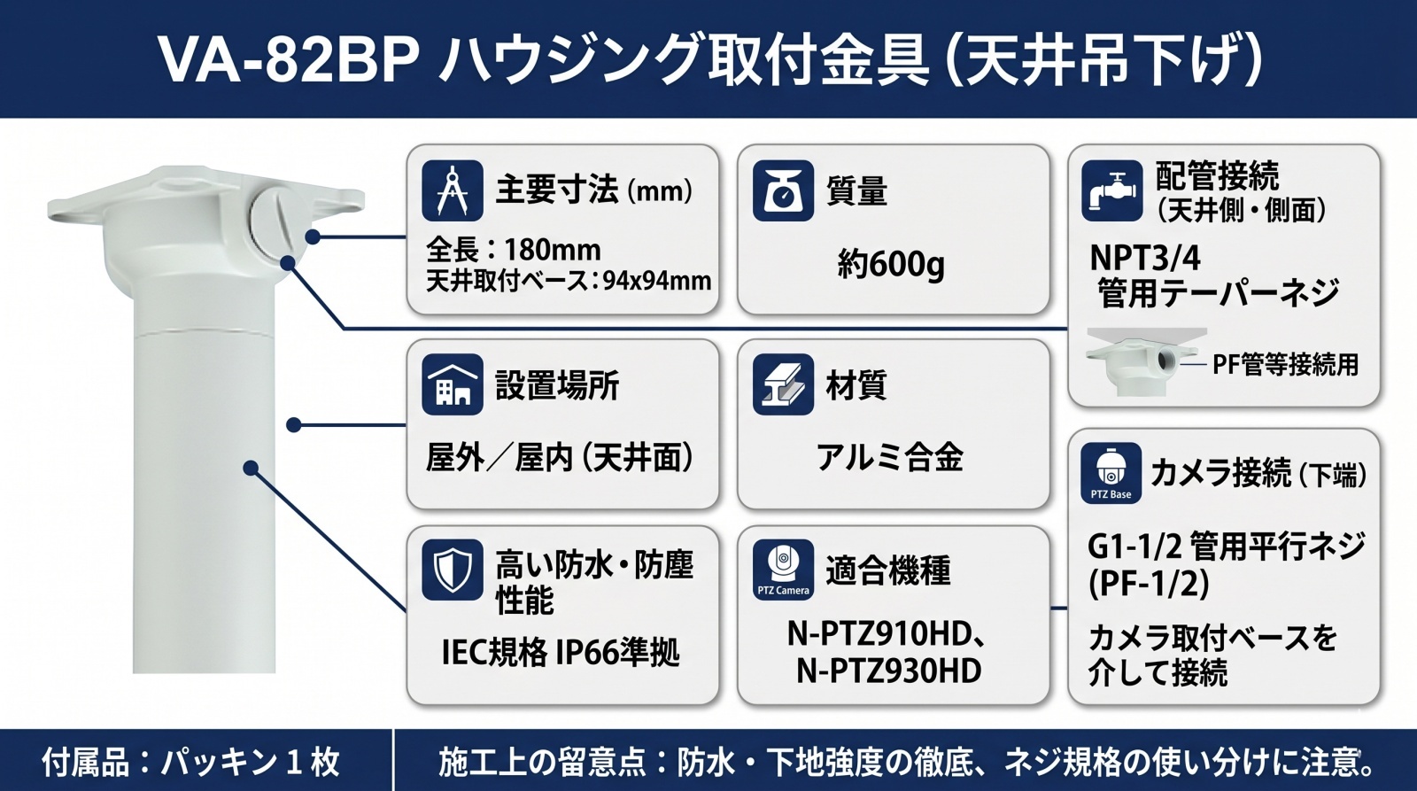 VA-82BP ハウジング取付金具