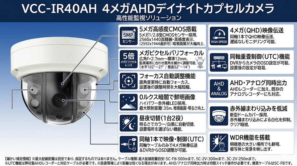 VCC-IR40AH 製品画像