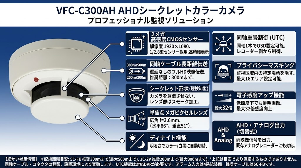AHDシークレットカラーカメラ VFC-C300AH