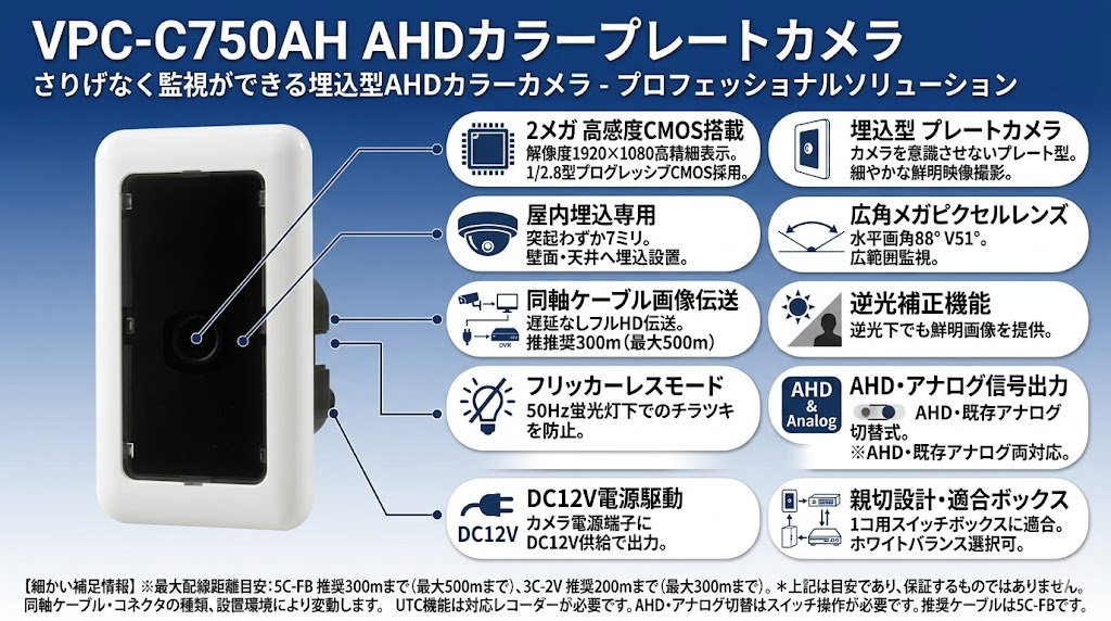 VPC-C750AH AHDカラープレートカメラ