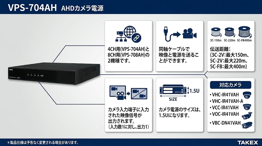 AHDカメラ電源 VPS-704AH 製品画像