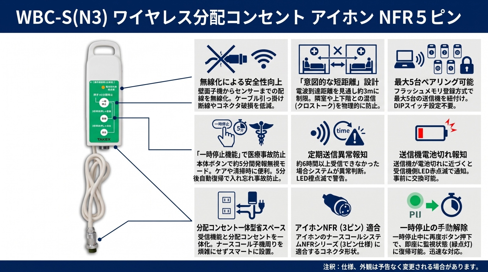 ワイヤレス分配コンセント WBC-S(N3) 製品画像