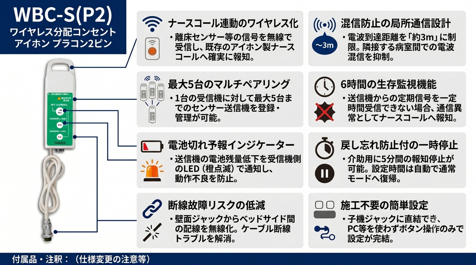 WBC-S(P2) ワイヤレス分配コンセント