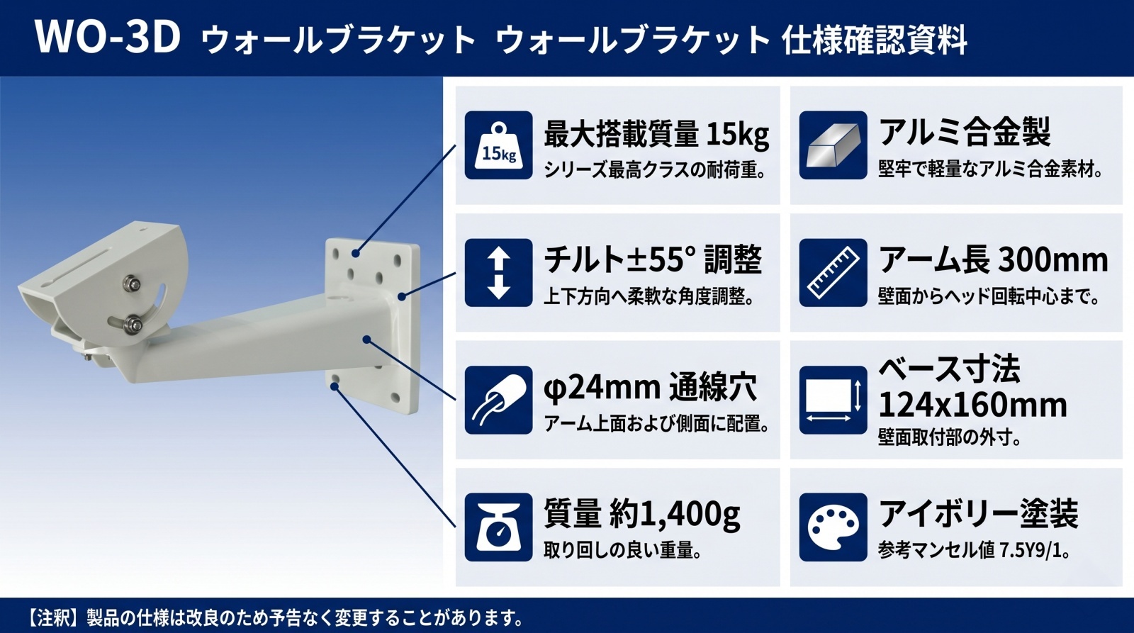 ウォールブラケット WO-3D