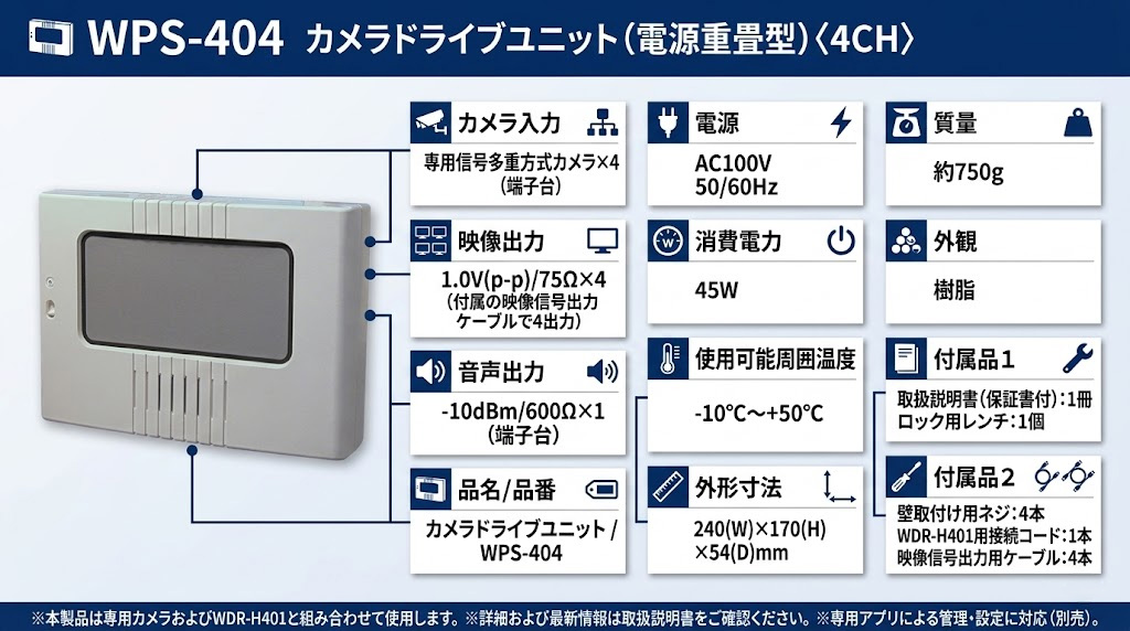 WPS-404 カメラドライブユニット(電源重畳型)〈4CH〉の製品外観画像