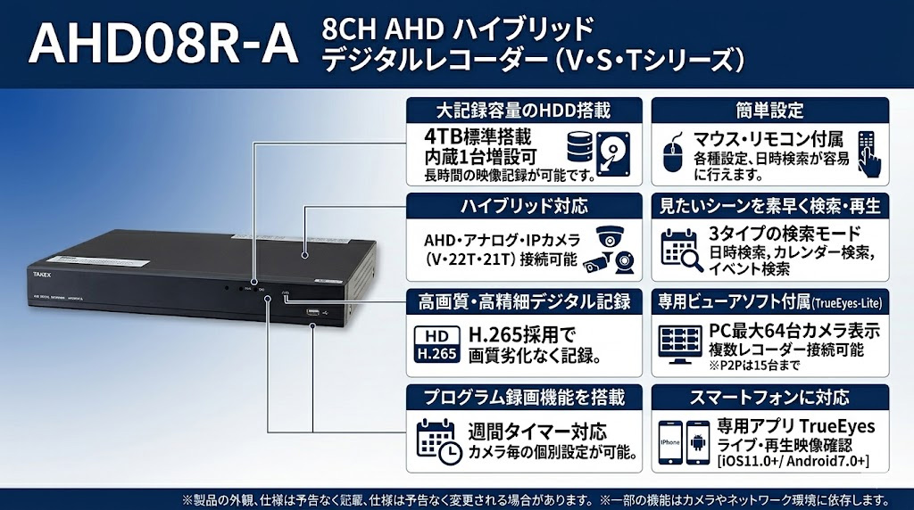 AHD08R-A 製品画像