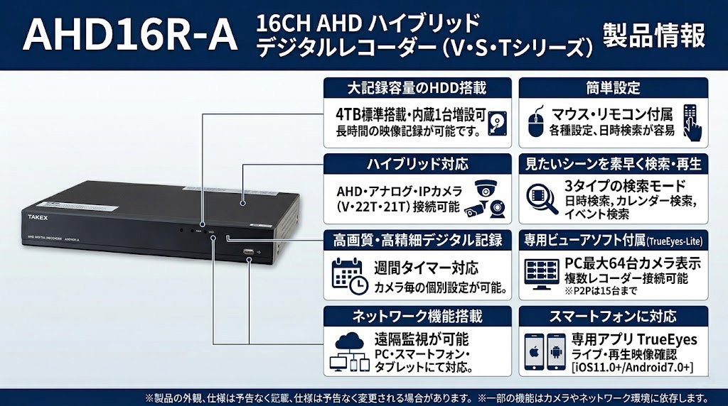AHD16R-A 製品画像