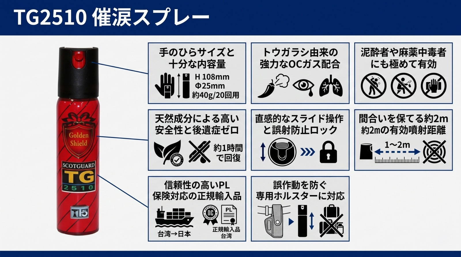 TG2510 催涙スプレーの製品画像