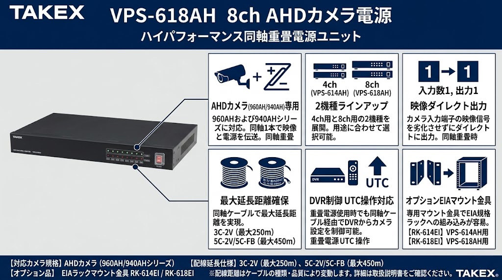 VPS-618AH 8ch AHDカメラ電源 製品画像