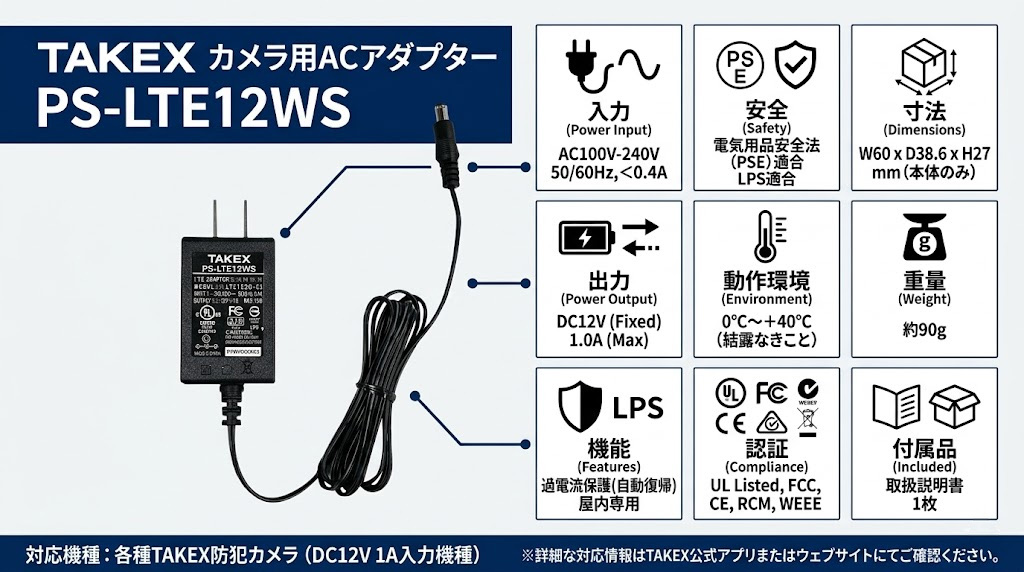 カメラ電源 PS-LTE12WS