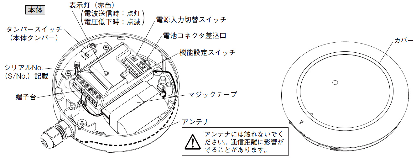 TXF-102NWR 防水型接点入力送信機