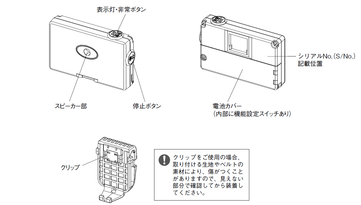 TXF-117 警報音付き押ボタン送信機