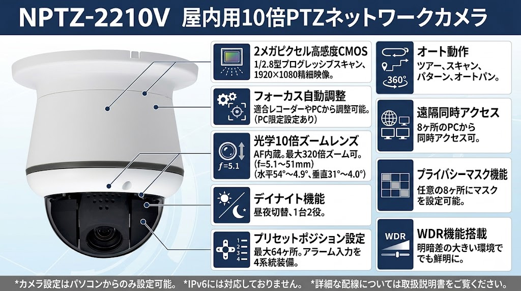 NPTZ-2210V 屋内用10倍PTZネットワークカメラ