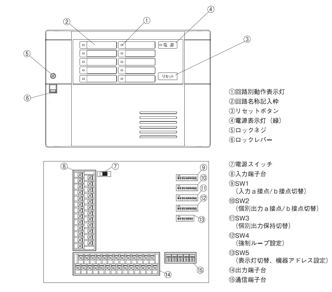 RD-101N 回線表示器の製品画像