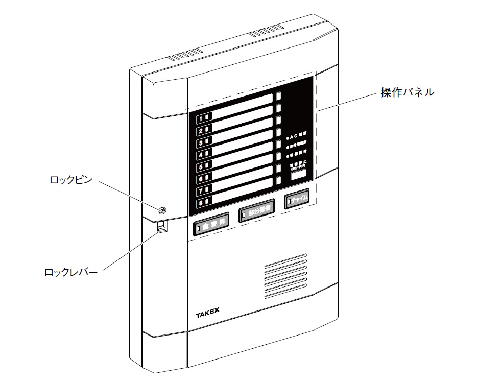 C-808-2 コントローラ 外観