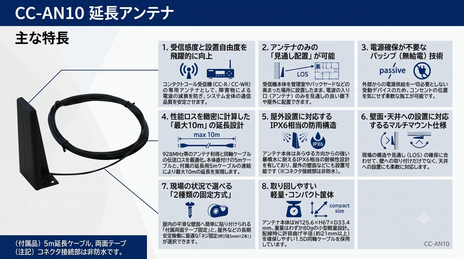 CC-AN10 延長アンテナ 製品画像