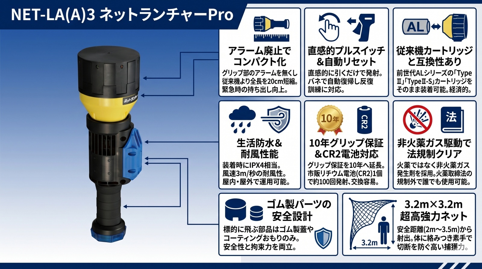 ネットランチャーPro NET-LA(A)3 製品画像
