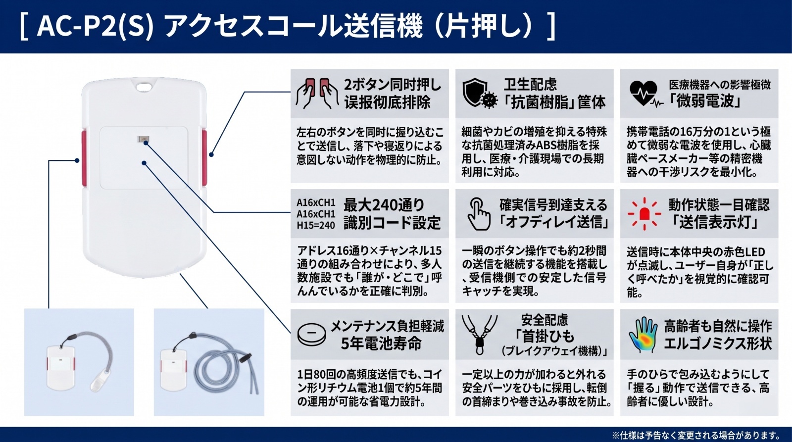 AC-P2(S) アクセスコール送信機