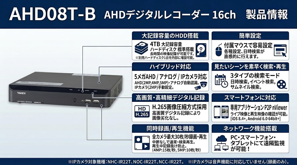 AHDデジタルレコーダー AHD08T-B