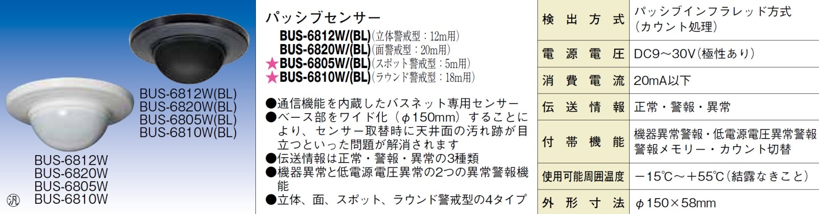 BUS-6805W(BL) 製品画像