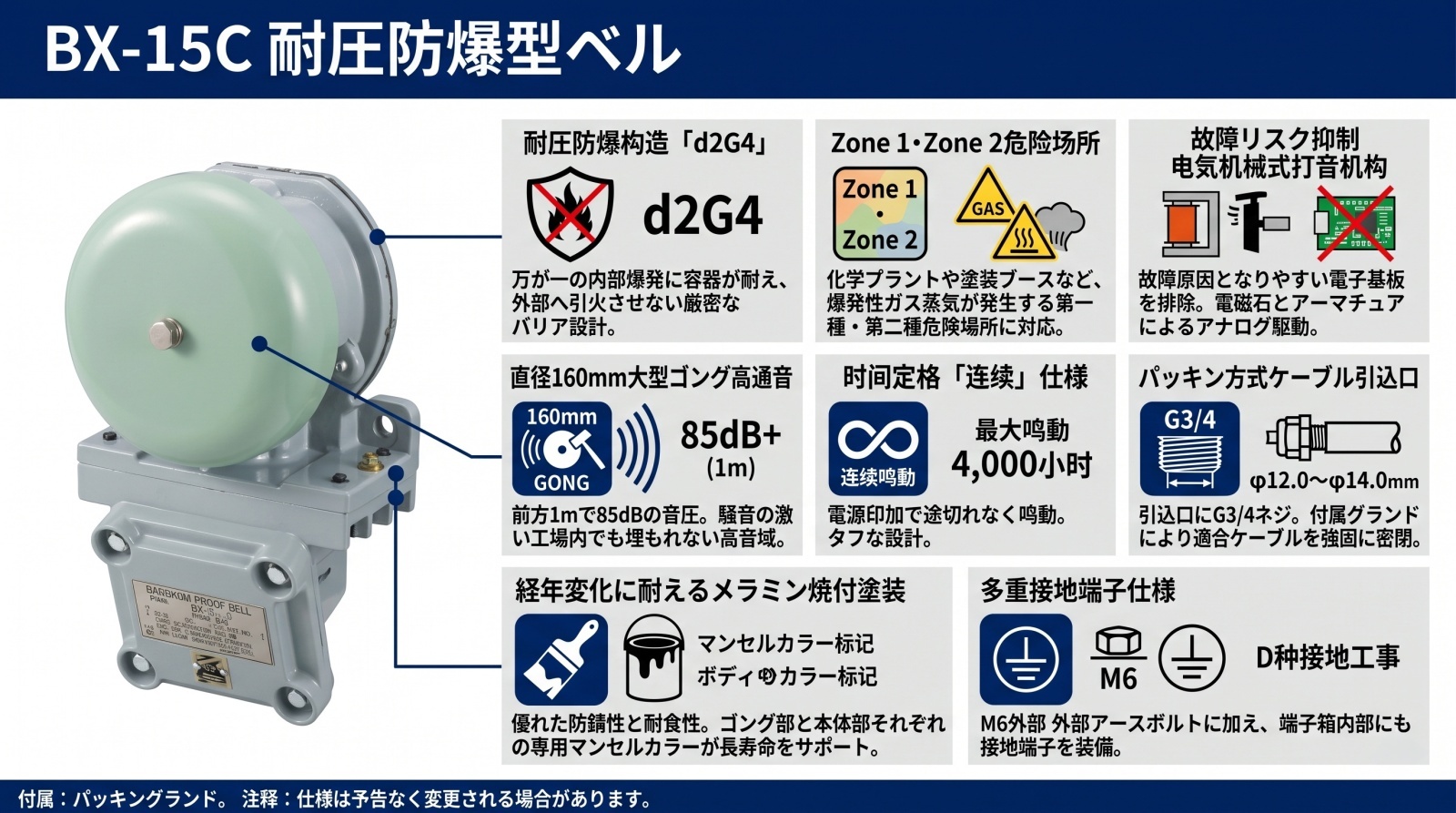BX-15C 耐圧防爆型ベル