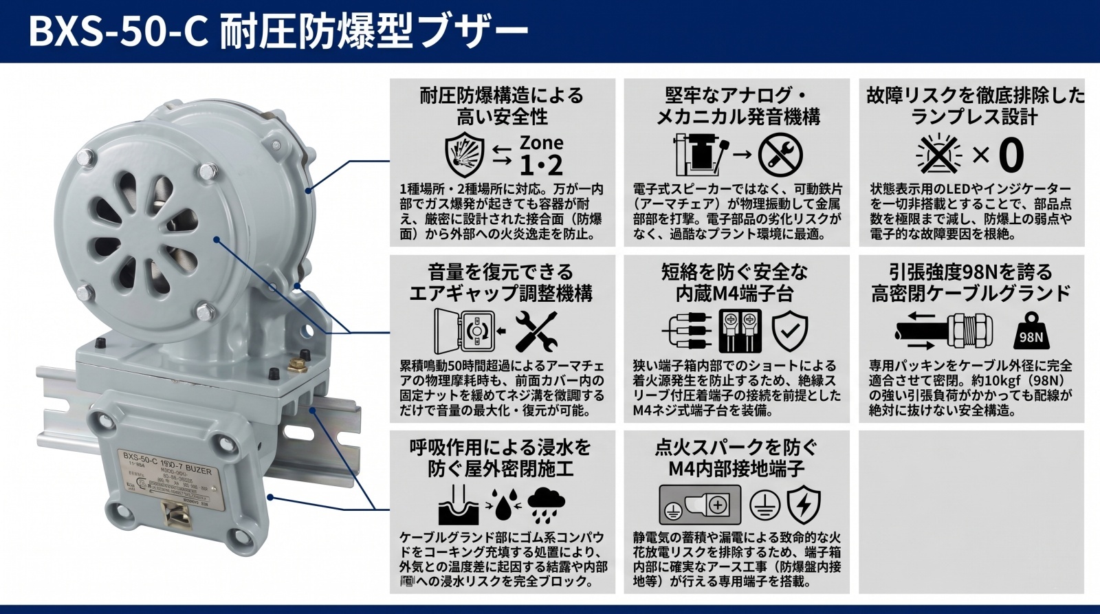 BXS-50-C 耐圧防爆型ブザー
