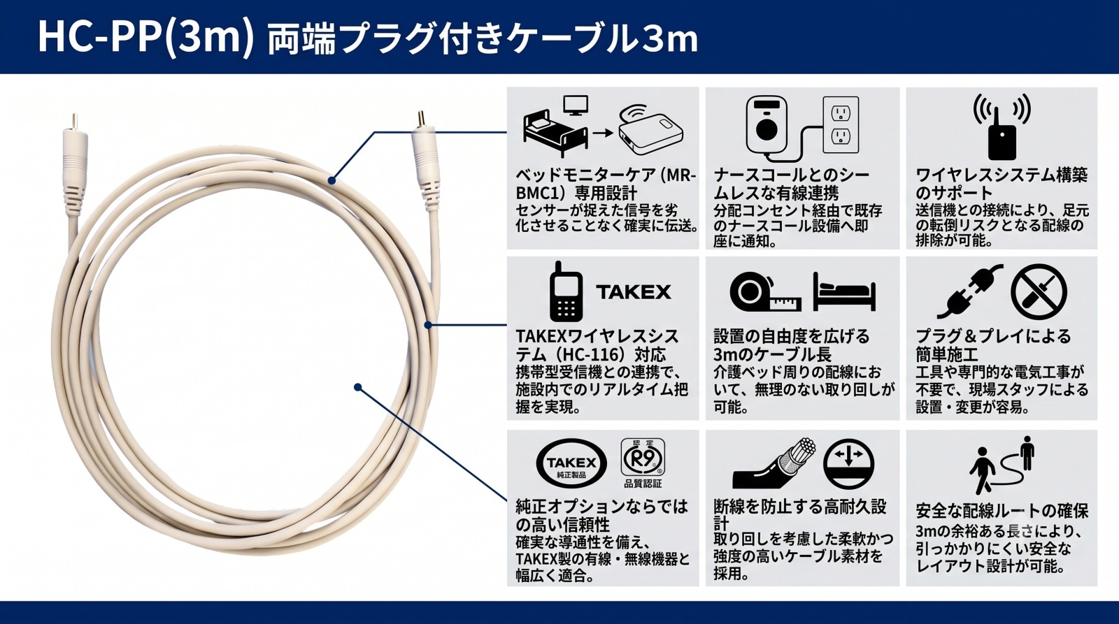 HC-PP(3m) 両端プラグ付きケーブル３m 製品外観